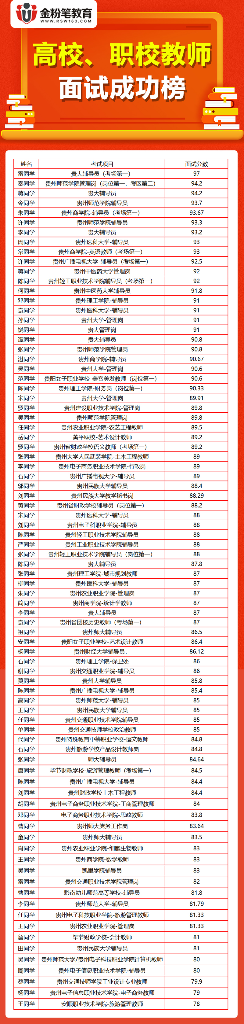 高校、職校教師.jpg